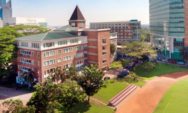 Universitas Pelita Harapan